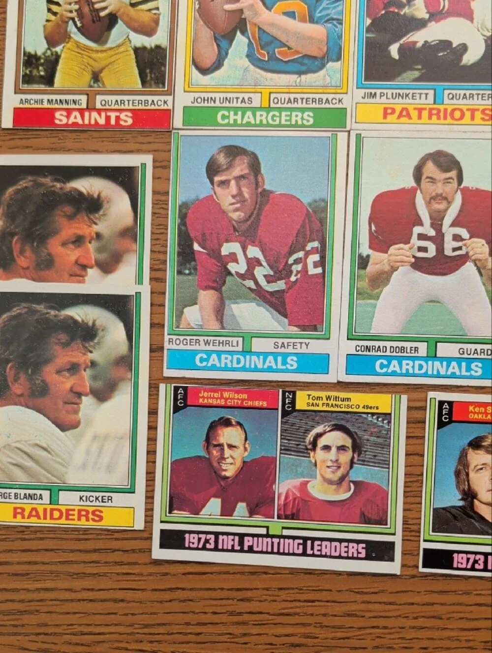 Vintage 1973 NFL Football Card Lot - Multi Team - Picture 4 of 8